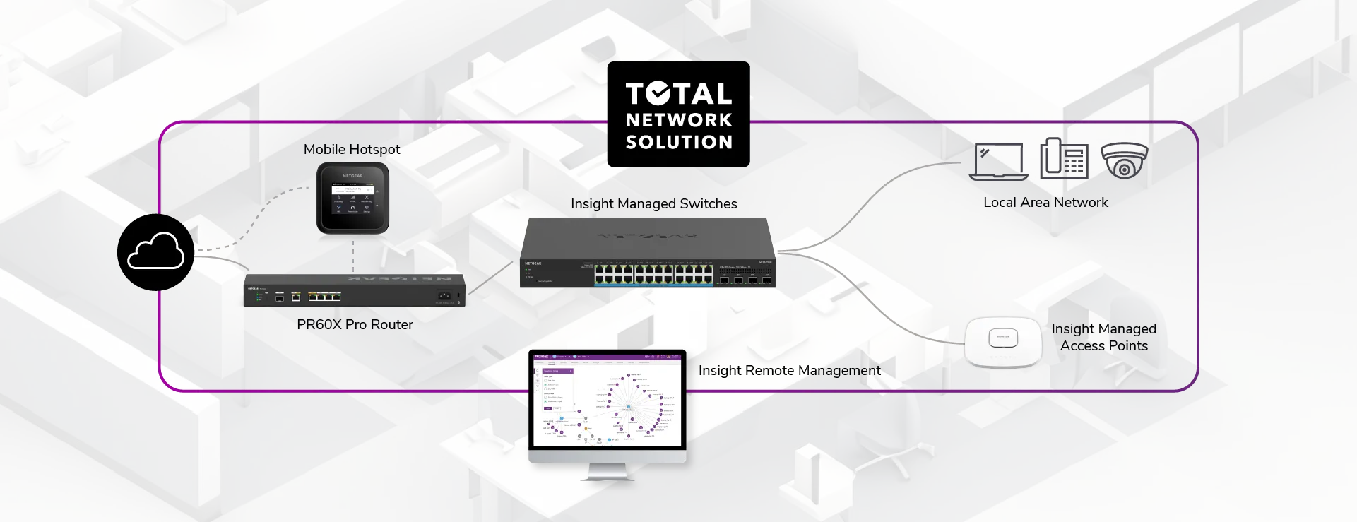 TNS_banner_full_asset_desktop Digital Signage